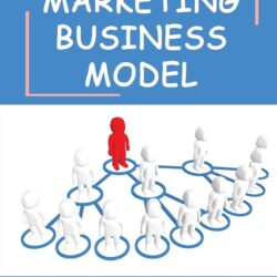The Network Marketing Business Model: A Complete Guide For Network Marketers: How To Build A Network Marketing Business Quickly